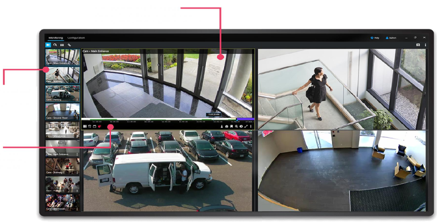 Control Room Monitoring CCTV Jakarta Security